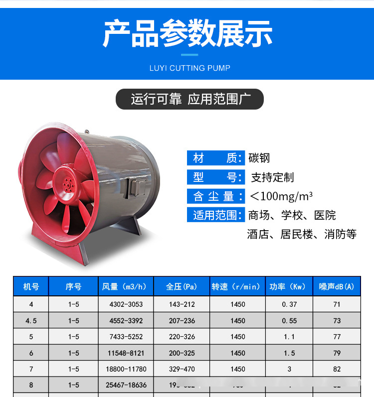 SWF混流风机 送风机厂 金光集团