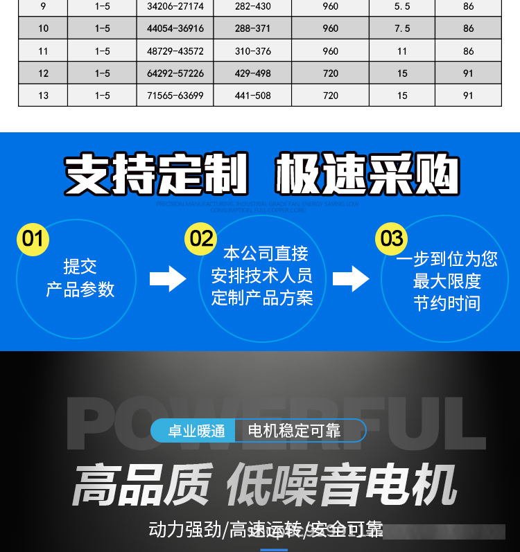 SWF混流风机 送风机厂 金光集团