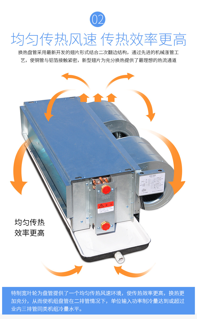 新风换气机会产生堵塞吗？看看新风换气机厂家怎么说。