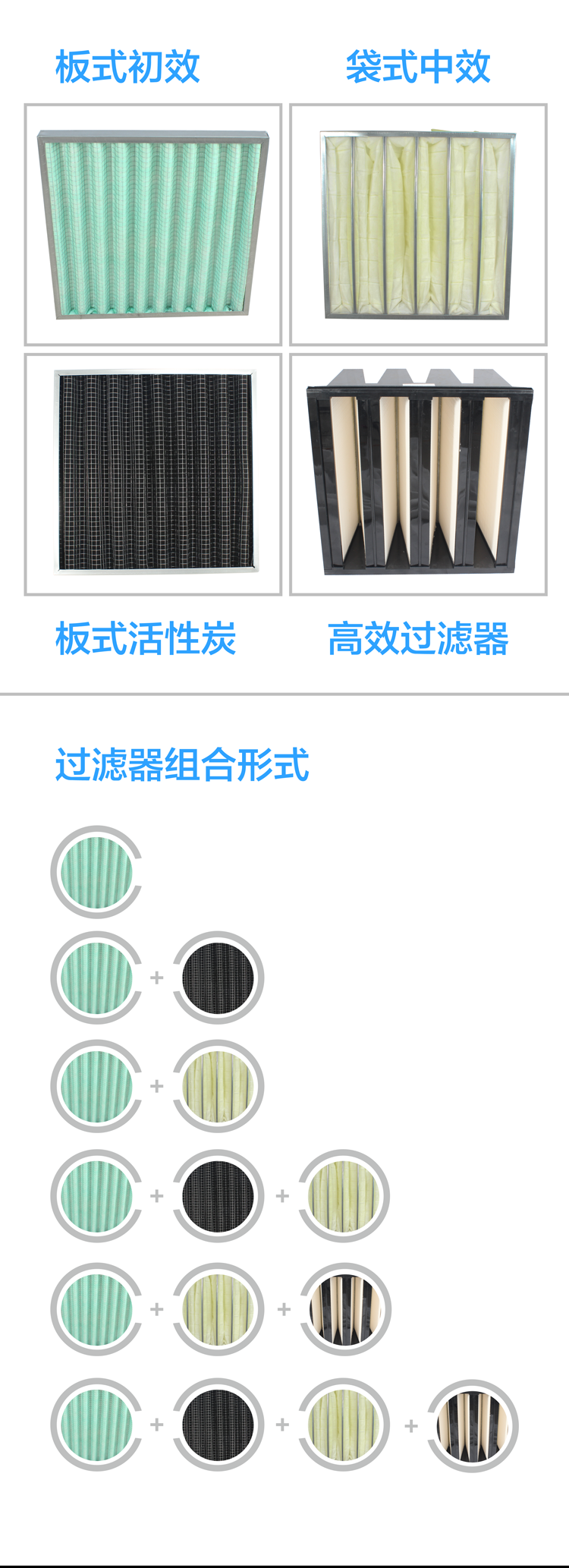 新风机组你了解多少？