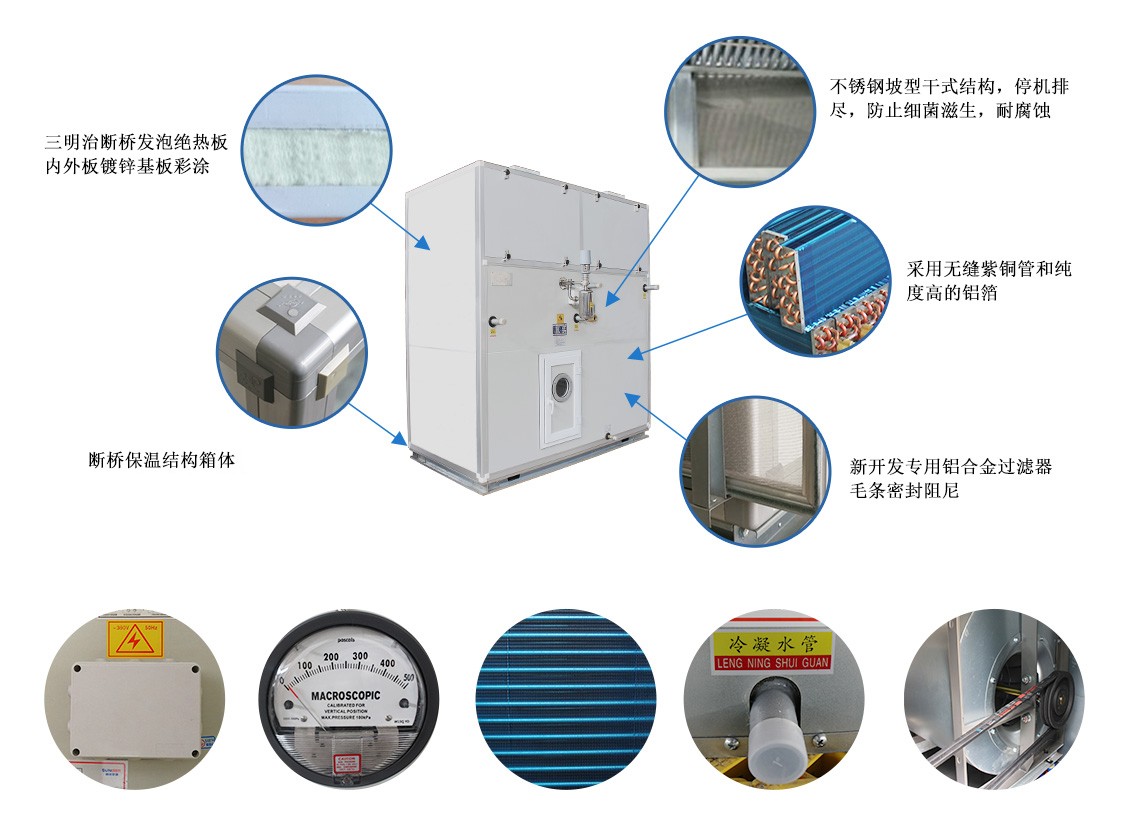 蓝冠注册柜式空调新风机组