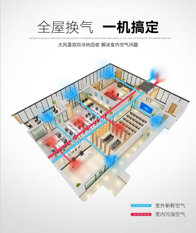 商用新风机组 全热型空气处理机组