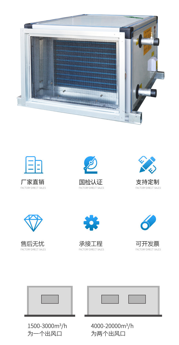 简析新风机组的作用和优势