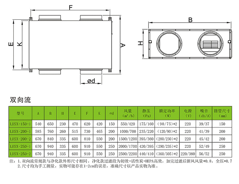 干货！新风换气机揭秘